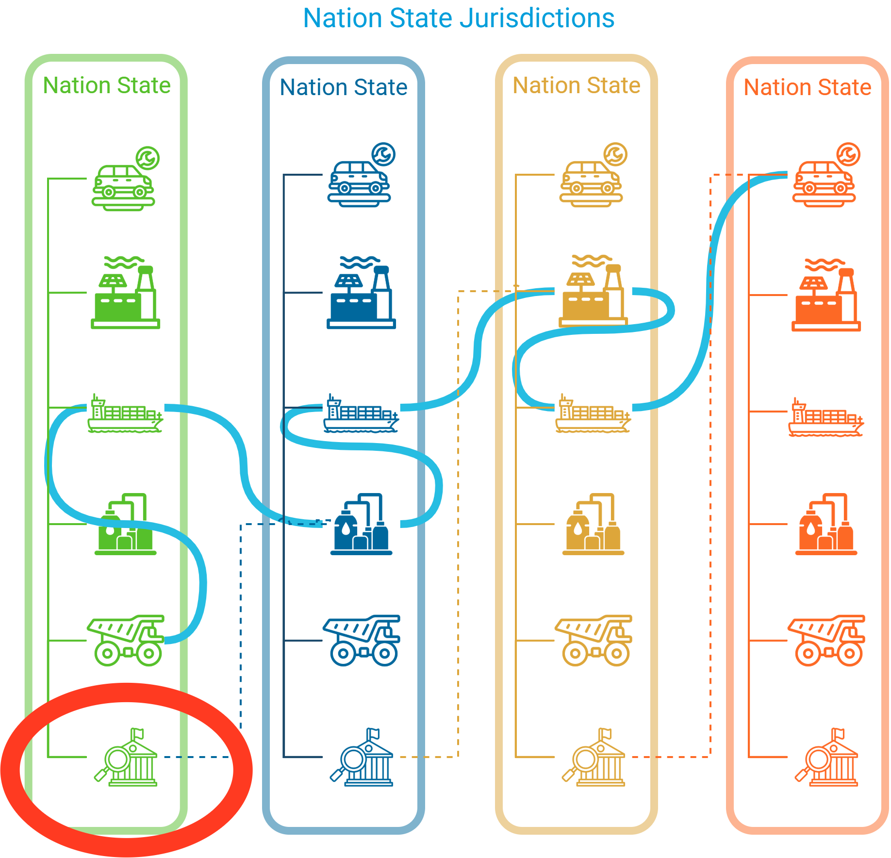Step 10 Diagram